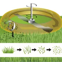Mulczowanie trawnika